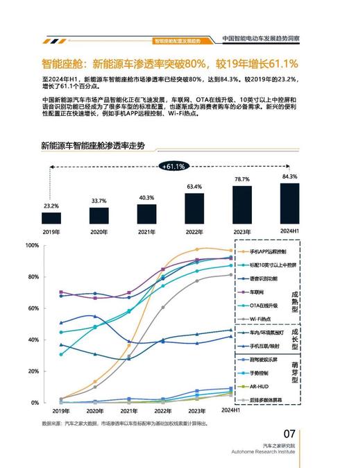 深圳66起亚对未来市场的预测，名爵汽车品牌文化的传播